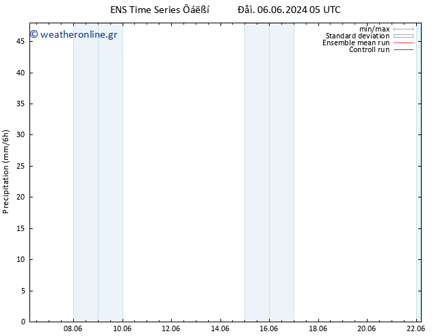  GEFS TS  06.06.2024 11 UTC