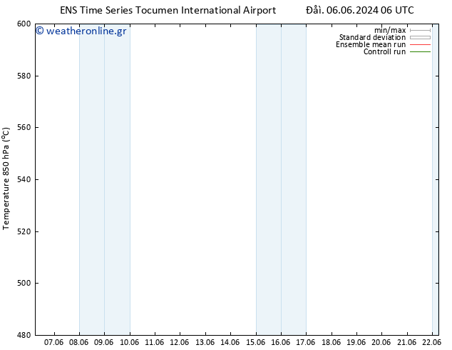 Height 500 hPa GEFS TS  09.06.2024 00 UTC