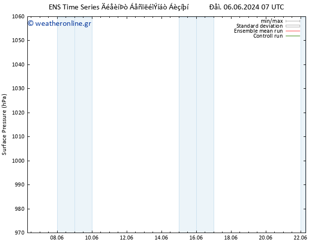      GEFS TS  16.06.2024 07 UTC