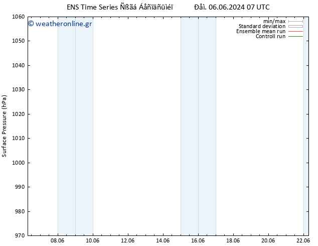      GEFS TS  21.06.2024 07 UTC
