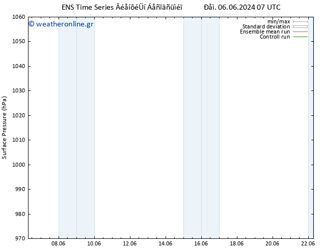      GEFS TS  11.06.2024 07 UTC