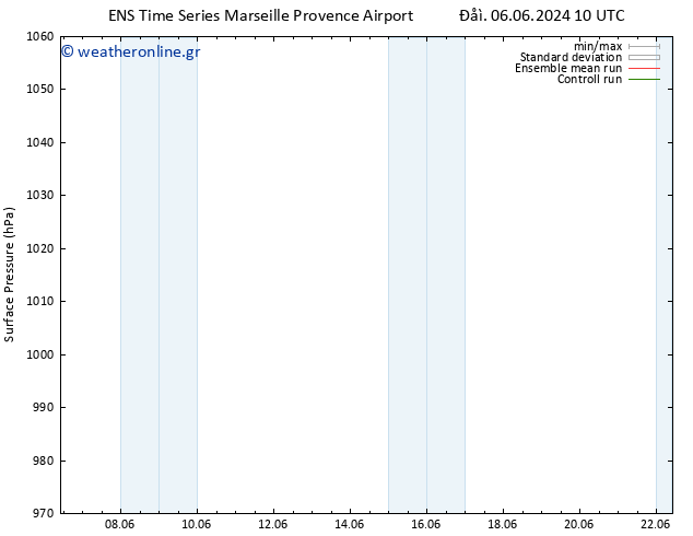      GEFS TS  06.06.2024 10 UTC