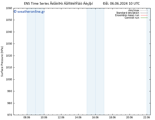      GEFS TS  16.06.2024 10 UTC