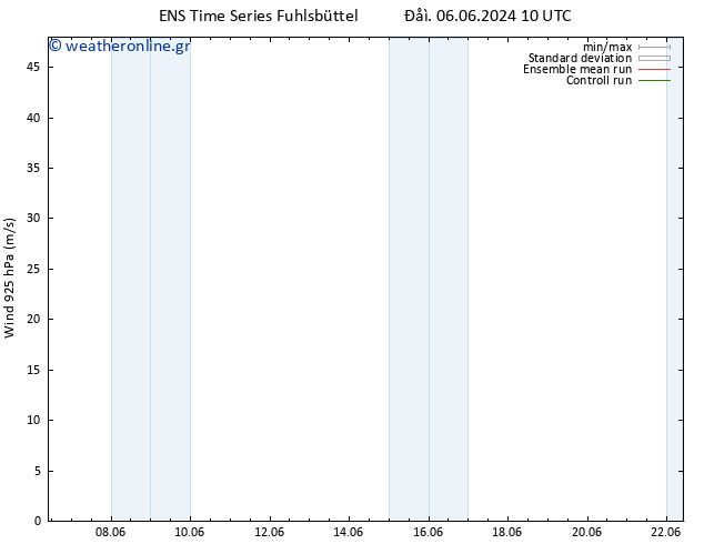  925 hPa GEFS TS  07.06.2024 22 UTC