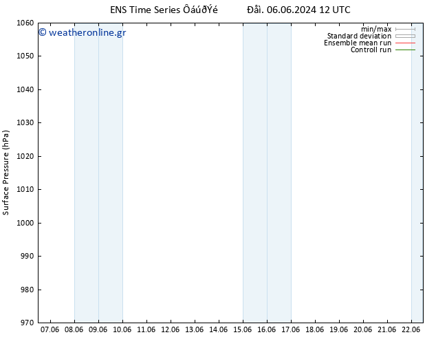      GEFS TS  11.06.2024 06 UTC