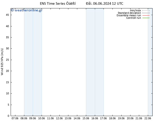  925 hPa GEFS TS  10.06.2024 06 UTC