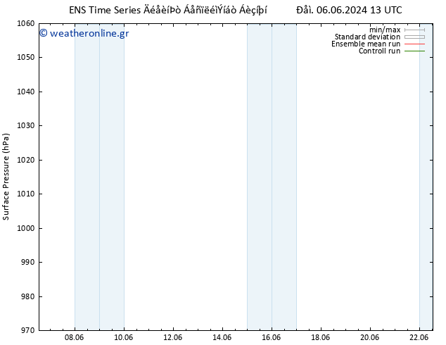      GEFS TS  10.06.2024 13 UTC