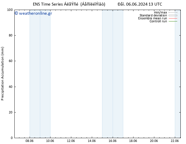 Precipitation accum. GEFS TS  11.06.2024 01 UTC