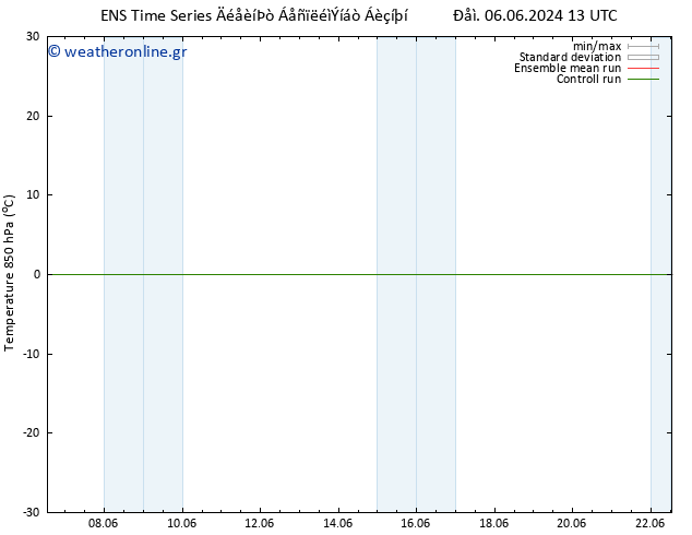 Temp. 850 hPa GEFS TS  09.06.2024 19 UTC