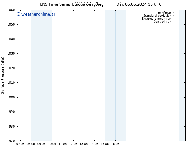      GEFS TS  20.06.2024 15 UTC