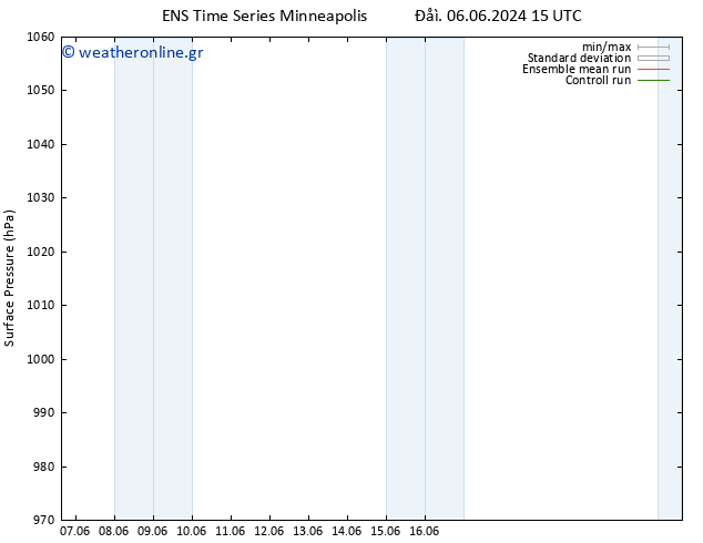      GEFS TS  07.06.2024 15 UTC