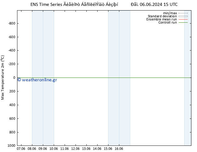 Max.  (2m) GEFS TS  07.06.2024 15 UTC