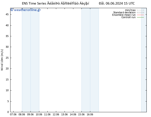  10 m GEFS TS  12.06.2024 03 UTC