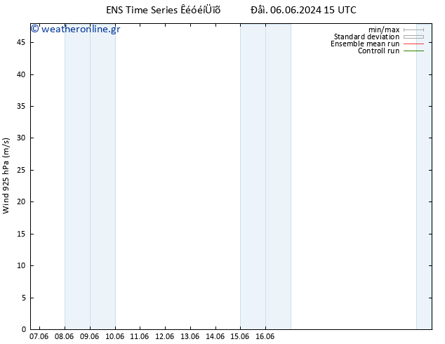  925 hPa GEFS TS  13.06.2024 09 UTC