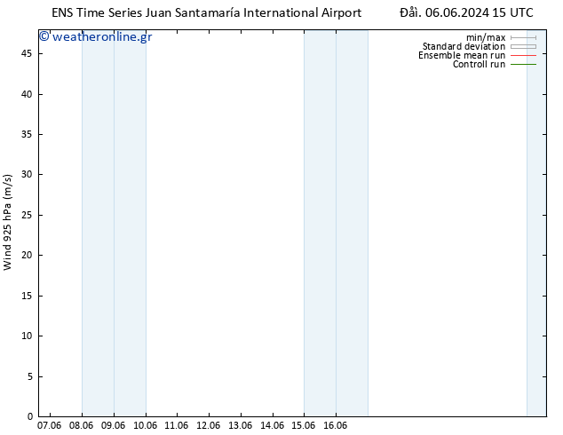  925 hPa GEFS TS  09.06.2024 03 UTC