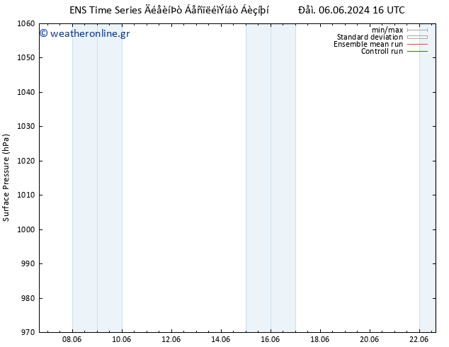      GEFS TS  10.06.2024 16 UTC