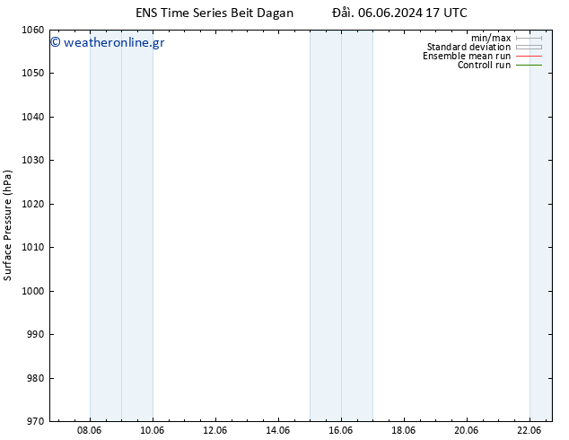      GEFS TS  13.06.2024 11 UTC