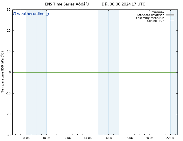 Temp. 850 hPa GEFS TS  14.06.2024 17 UTC