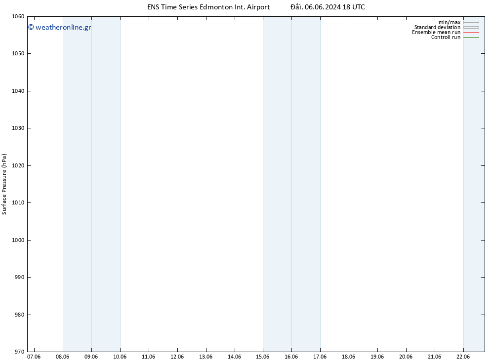      GEFS TS  13.06.2024 18 UTC