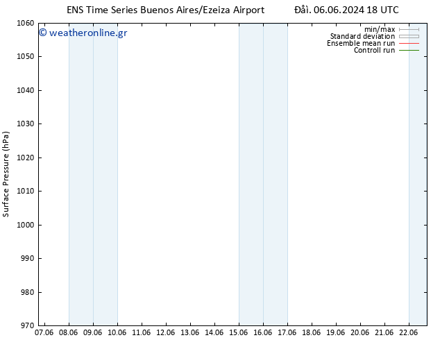      GEFS TS  11.06.2024 18 UTC