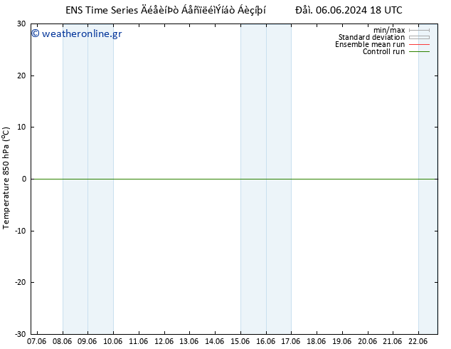 Temp. 850 hPa GEFS TS  19.06.2024 06 UTC