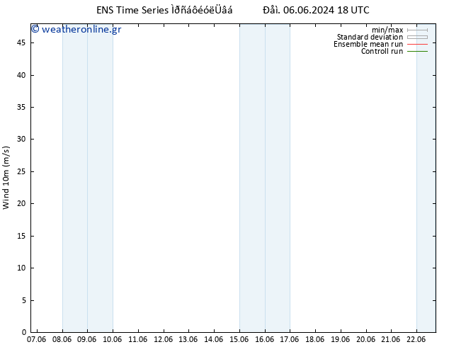  10 m GEFS TS  16.06.2024 18 UTC