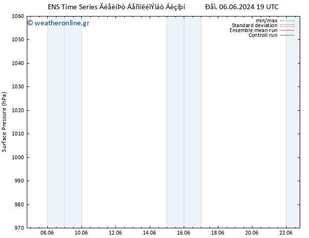      GEFS TS  12.06.2024 01 UTC