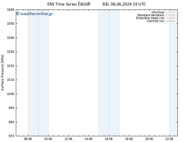      GEFS TS  09.06.2024 19 UTC