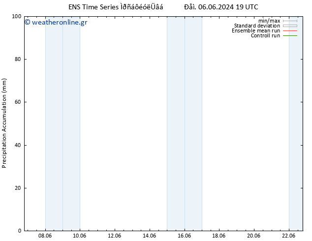 Precipitation accum. GEFS TS  11.06.2024 01 UTC