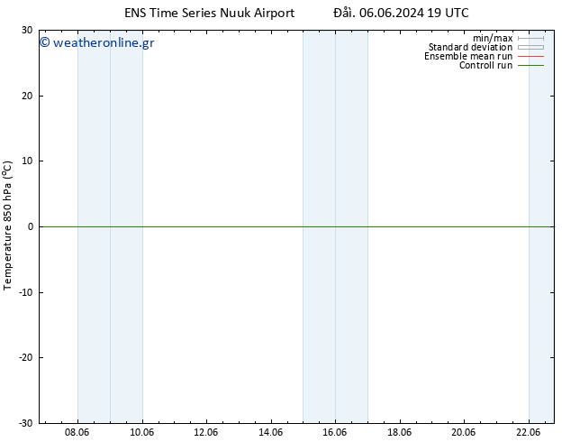 Temp. 850 hPa GEFS TS  07.06.2024 13 UTC