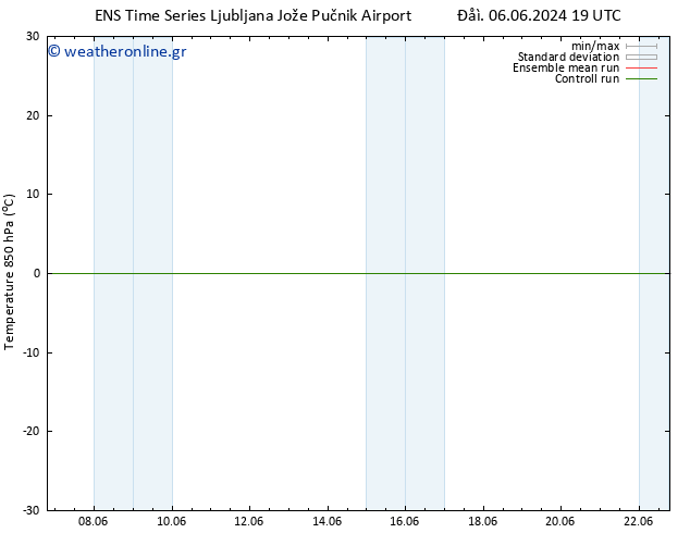 Temp. 850 hPa GEFS TS  06.06.2024 19 UTC