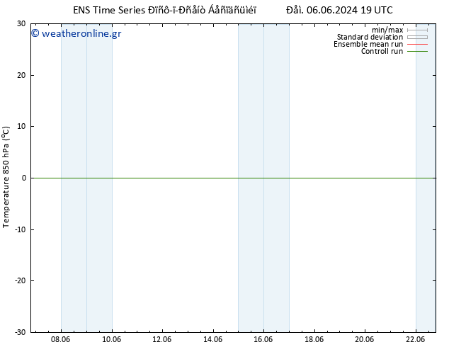 Temp. 850 hPa GEFS TS  07.06.2024 07 UTC