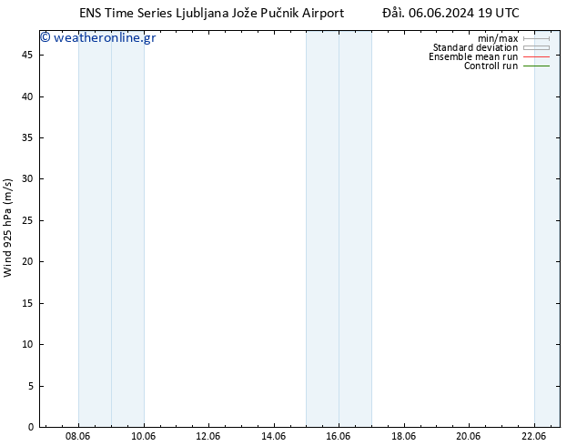  925 hPa GEFS TS  08.06.2024 07 UTC