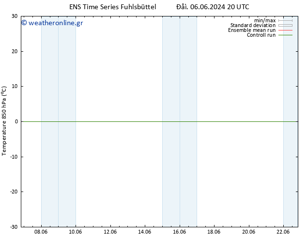 Temp. 850 hPa GEFS TS  13.06.2024 14 UTC