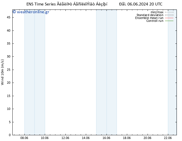  10 m GEFS TS  07.06.2024 02 UTC