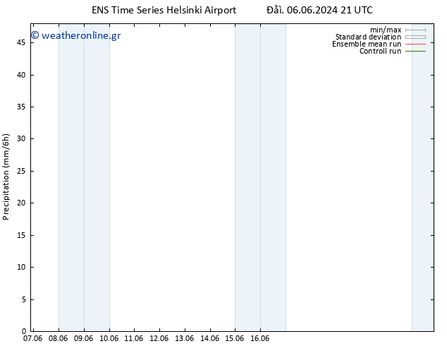  GEFS TS  16.06.2024 21 UTC