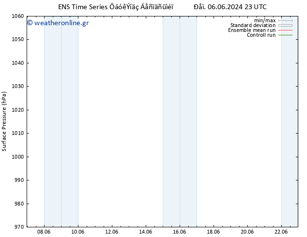     GEFS TS  11.06.2024 17 UTC