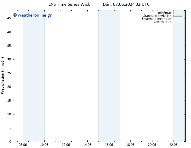  GEFS TS  07.06.2024 08 UTC