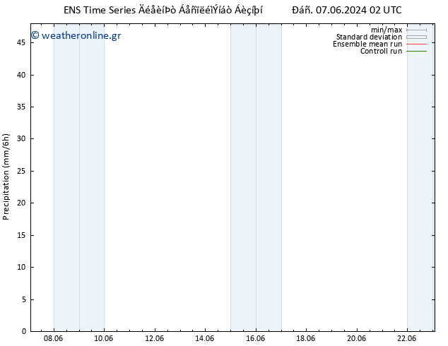  GEFS TS  09.06.2024 02 UTC