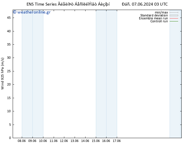  925 hPa GEFS TS  10.06.2024 15 UTC