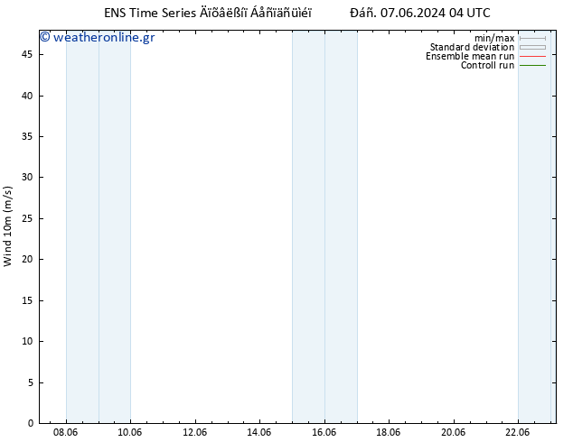  10 m GEFS TS  18.06.2024 04 UTC