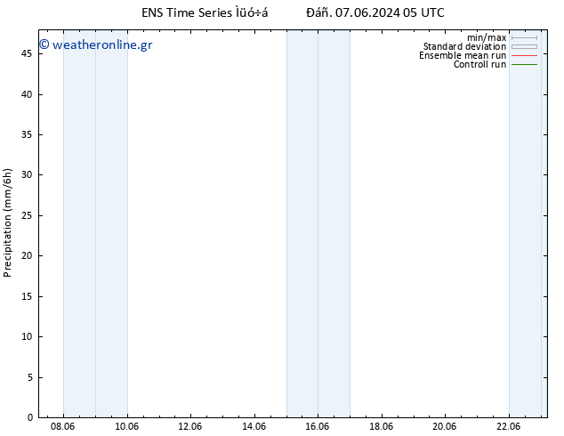  GEFS TS  10.06.2024 11 UTC