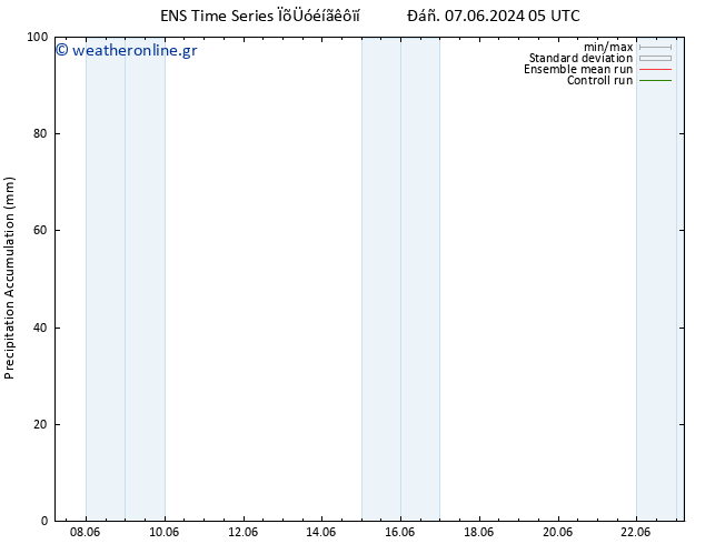 Precipitation accum. GEFS TS  11.06.2024 11 UTC