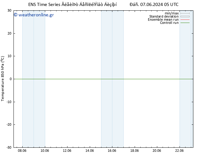 Temp. 850 hPa GEFS TS  14.06.2024 17 UTC