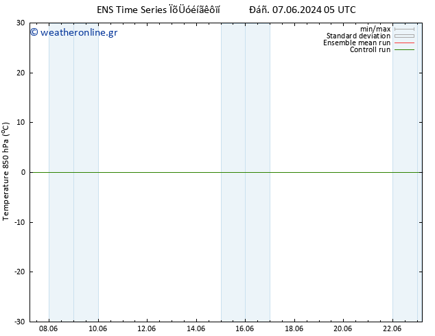 Temp. 850 hPa GEFS TS  15.06.2024 05 UTC