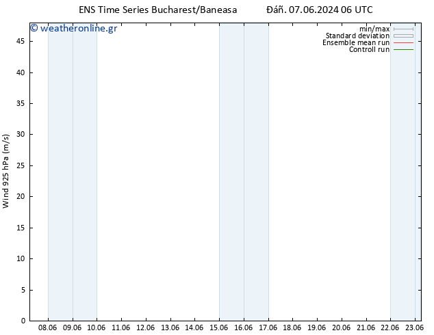  925 hPa GEFS TS  11.06.2024 00 UTC