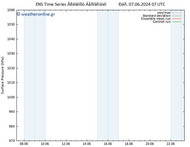      GEFS TS  10.06.2024 13 UTC