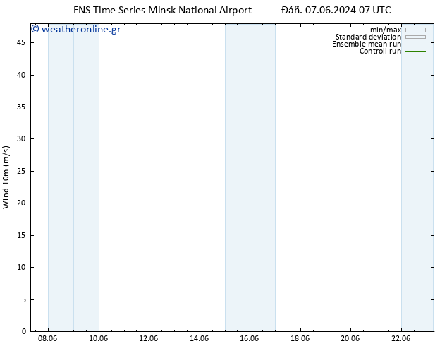  10 m GEFS TS  07.06.2024 07 UTC