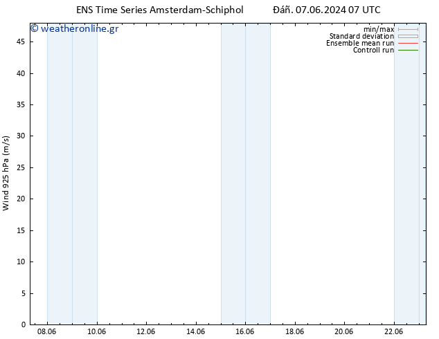  925 hPa GEFS TS  18.06.2024 07 UTC