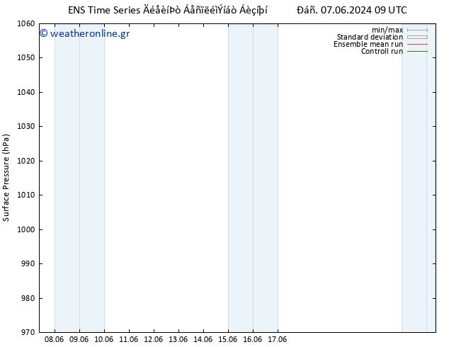      GEFS TS  17.06.2024 09 UTC